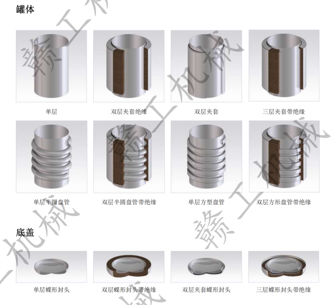 乐鱼机械-容器配置程序应用选型手册